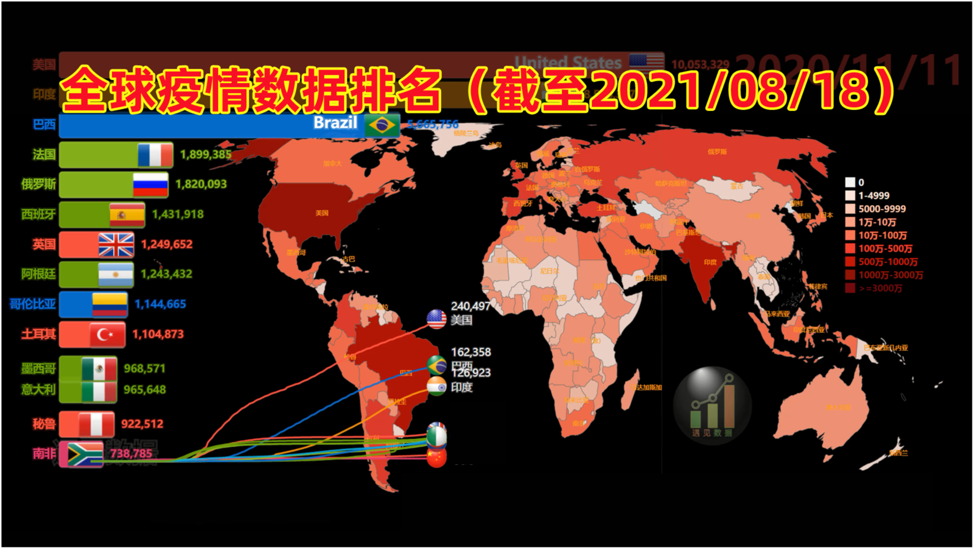 全球最新疫情数据更新,最新统计与数据概览