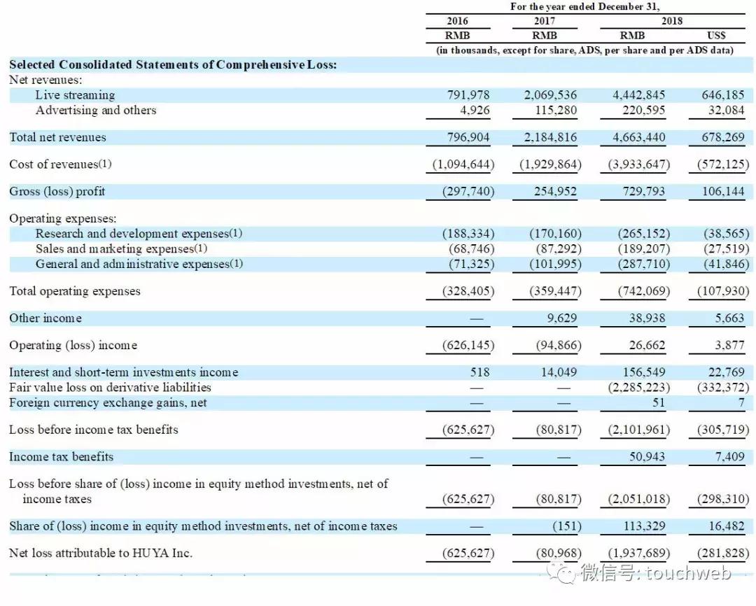 最新虎牙攻略,任务完成与技能学习步骤指南(适合初学者与进阶玩家参考)