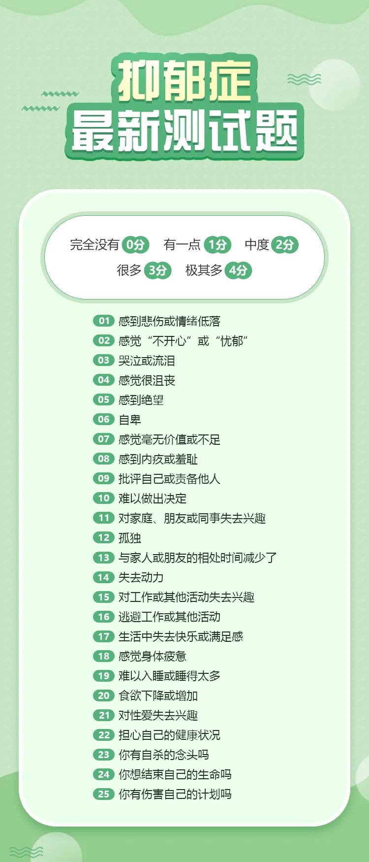 最新测试与进步的辩论盛宴