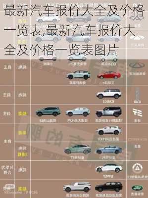 掌握最新市场动态,深度解析报价细节,洞悉最新报价动态