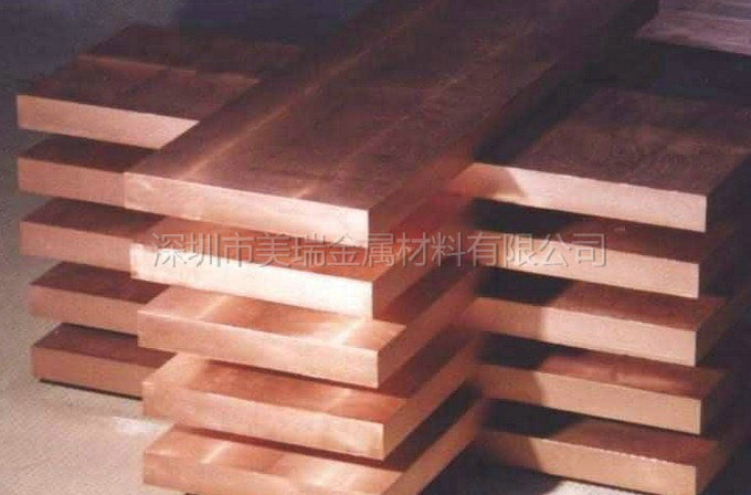 最新红铜引领时尚潮流新篇章!