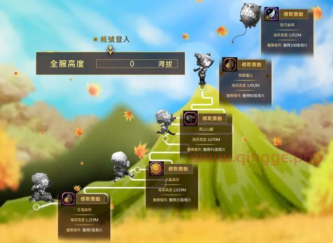 台服最新动态,游戏中的日常温情