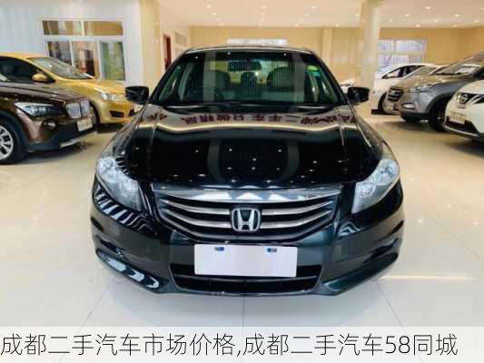 成都最新汽车价格行情汇总