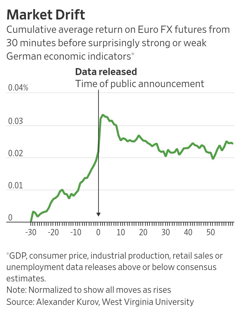 欧元期货行情深度解析与展望