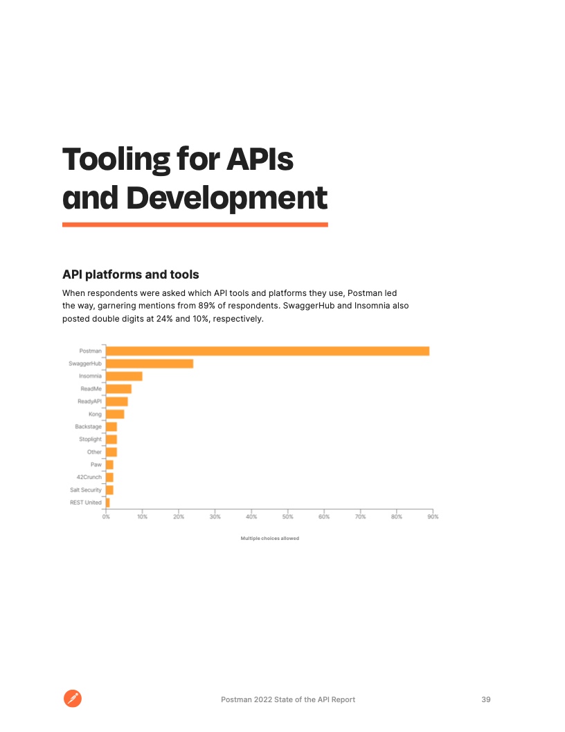 金融数据API详解,如何获取与使用API行情获取金融数据资讯