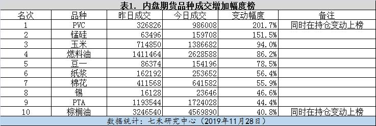 揭秘PVC期货价格走势图,洞悉市场风云变幻!