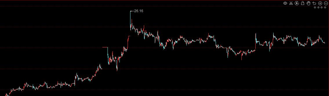 西仪股份引领变革,铸就行业标杆的最新动态