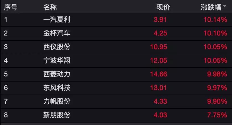 西仪股份引领变革,铸就行业标杆的最新动态