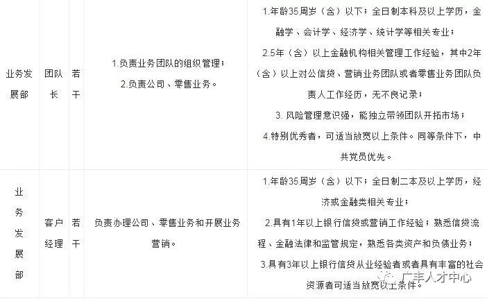 贵溪招聘信息更新,时代脉搏与人才航标的交汇点