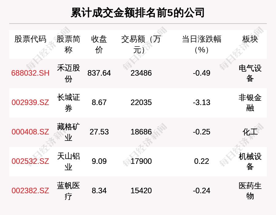 云赛智联股票,探究潜力与价值分析