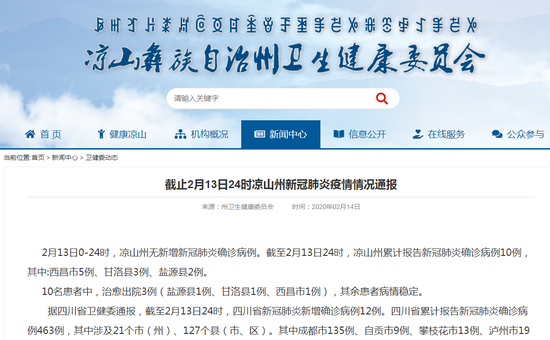 凉山最新疫情，观点阐述与分析概述