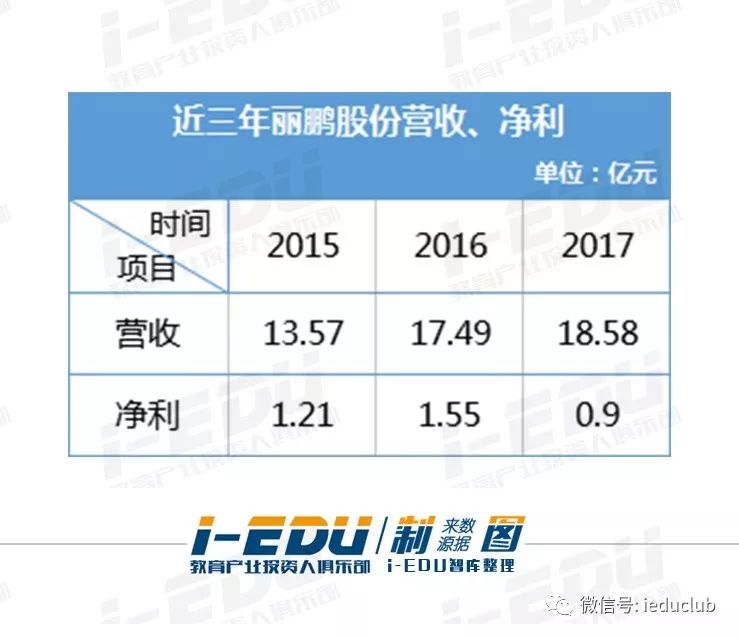 买壳上市全攻略,条件与指南一网打尽!