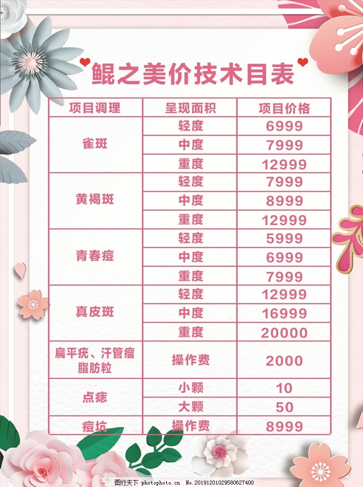 医美项目价格表,重塑自信,焕然一新美颜新体验