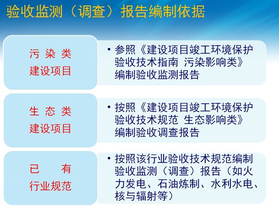 环评新规下的绿色生活,日常中的绿意盎然