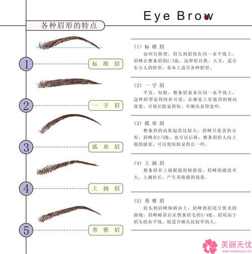 时尚纹眼线趋势,探寻内心宁静与自然美丽的交融