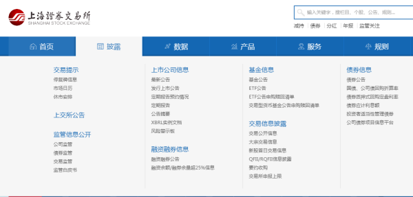 上市代码查询,背景、重大事件与地位探究