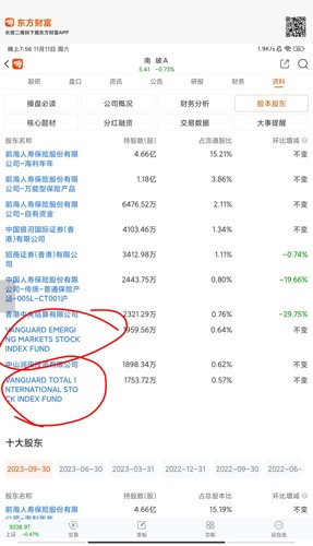 南玻A股票吧,股市中的小天地