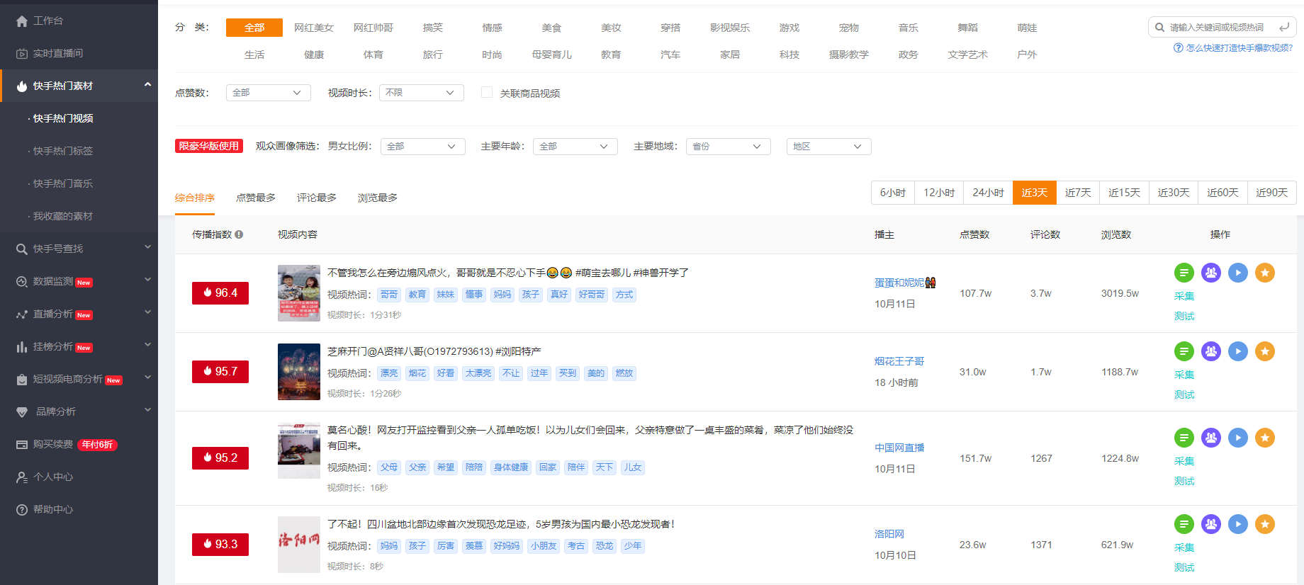 “快手热门排行前30”,快手热门排行前30高科技产品介绍——体验未来科技的力量