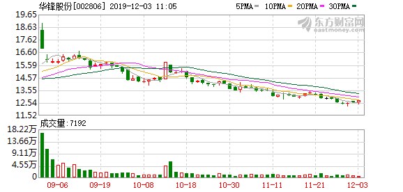 股票发行可转债,股票发行可转债,深度分析与观点阐述