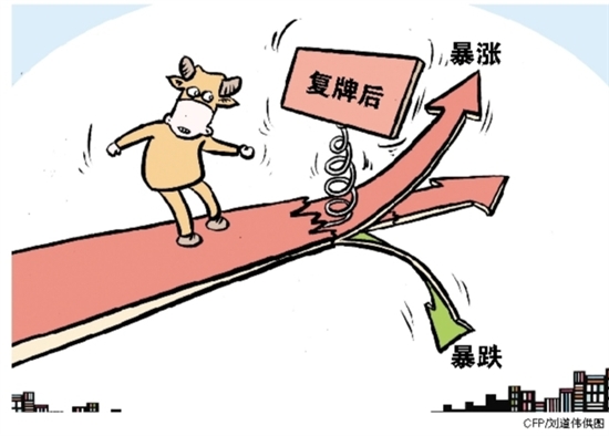 被上市公司收购,机遇与挑战并存的双重影响分析