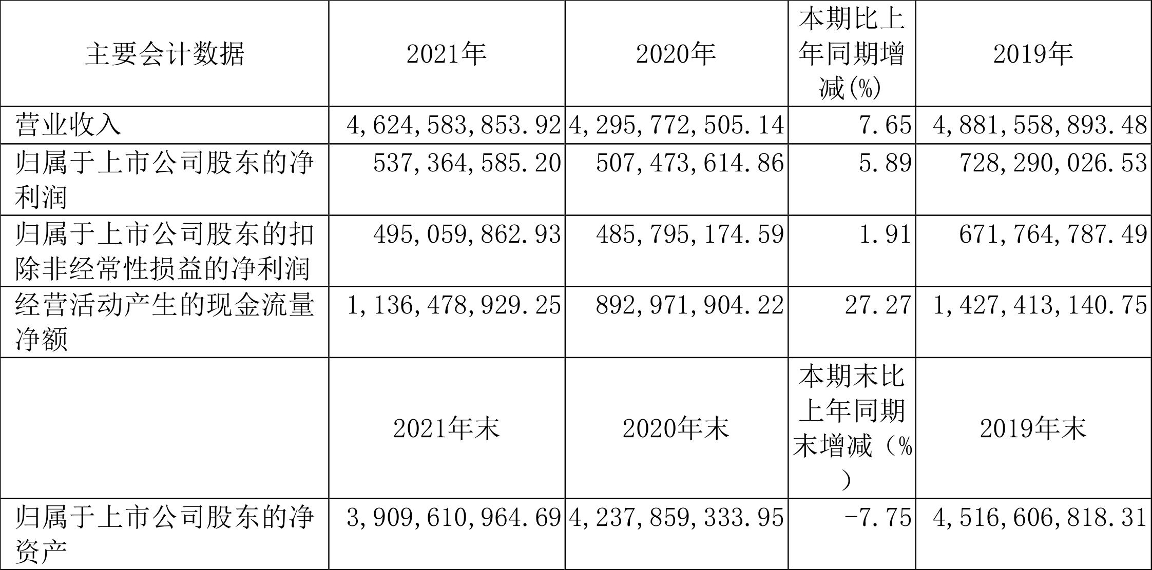 百川能源,逐浪资本市场的能源新贵,股票600681深度解析