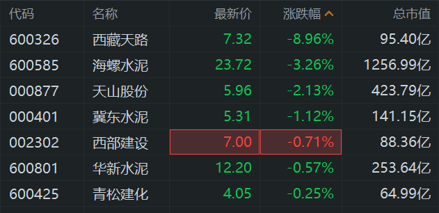 海螺水泥股票行情分析与学习之路,实现财富梦想的关键要素