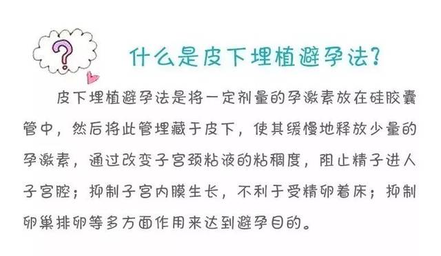 新型皮下避孕方法详解,一种创新避孕手段的研究与论述
