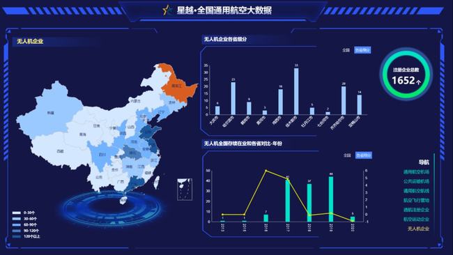 全国最新实时大数据揭秘,大数据的力量与魅力展现