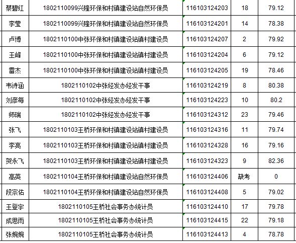 最新泾阳职位招聘,小巷深处的特色小店等你来探索!
