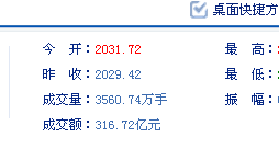 股票闭市详解,全面步骤指南