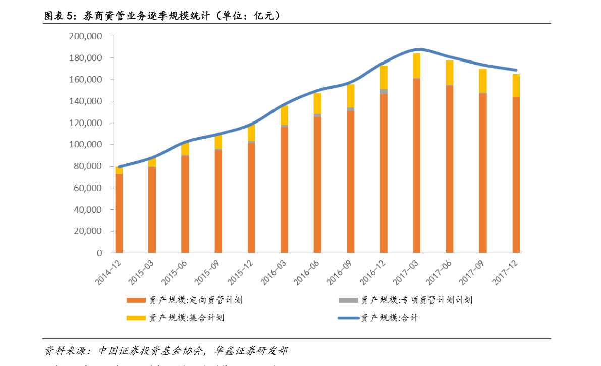 天津至三亚机票价格查询,科技助力旅行,快速了解航班费用