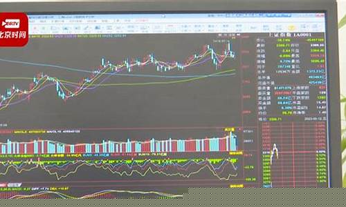 股票行情直播,多维解读投资工具,洞悉股市动态