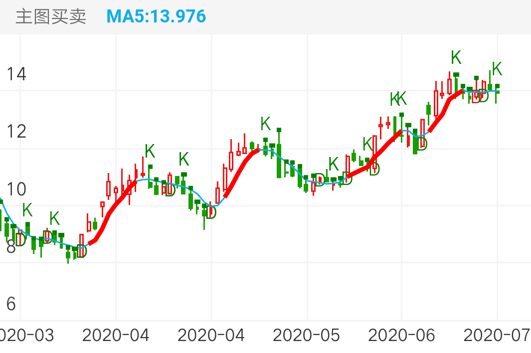 深度解析,300748股票背景、重要事件与地位分析