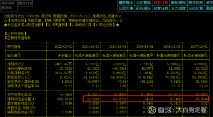 亚厦股份股票行情,科技巨擘重塑未来之路