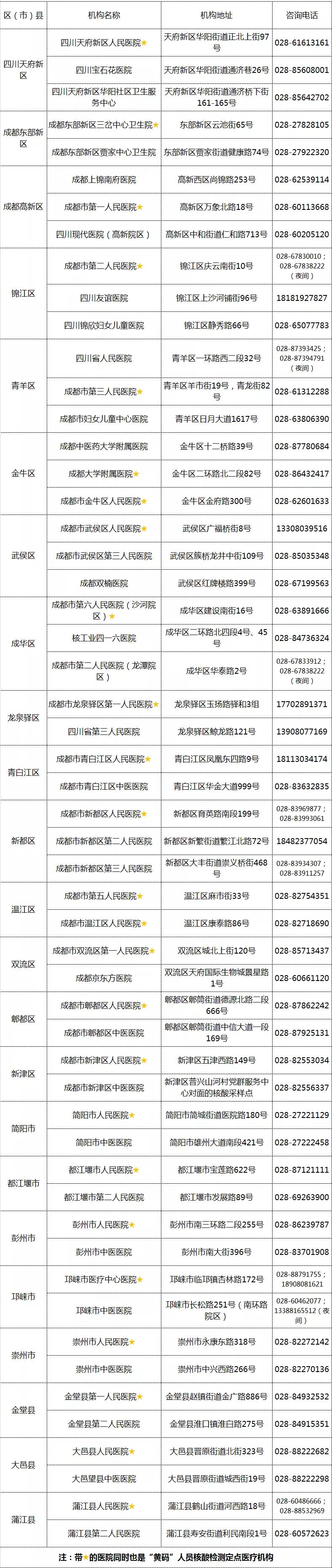 北京最新公告发布,引领科技潮流的高科技产品亮相介绍