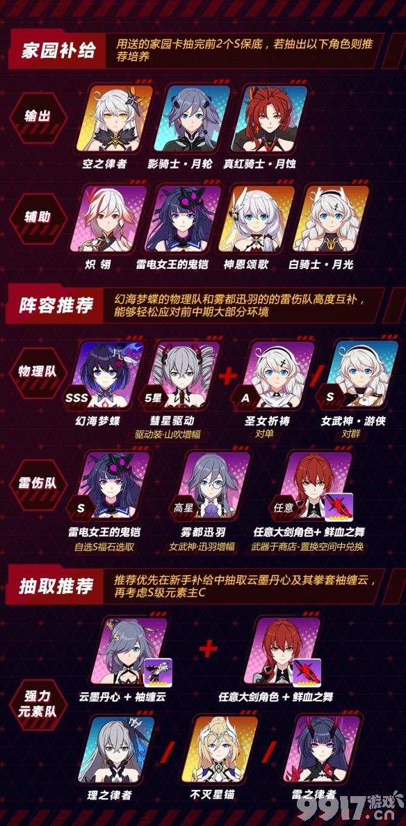 崩坏3活动攻略指南,科技盛宴,冒险之旅全新启程