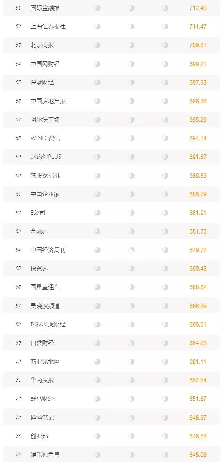 腾讯证券行情中心,深度分析与个人观点综述