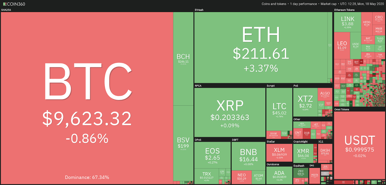 以太币最新行情与心灵之旅,自然美景中的内心平静探寻