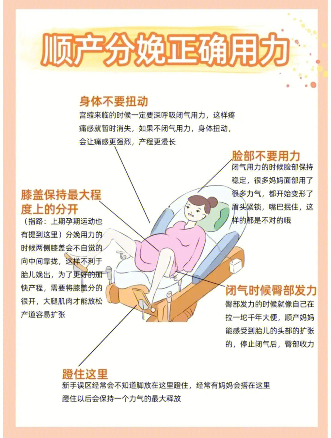 最新分娩技术,小巷深处的生命诞生之光