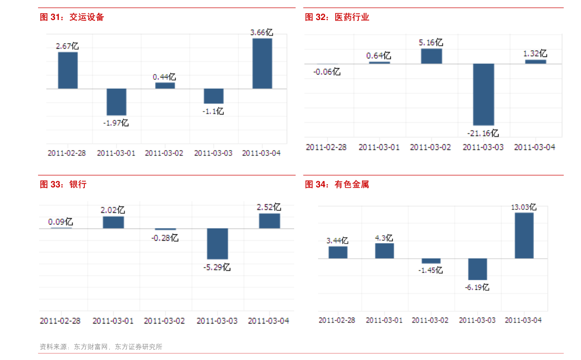 中信证券股票代码详解,查询与理解步骤指南(初学者与进阶用户必备)