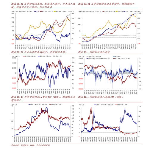 002661股票行情分析与操作指南,适合初学者与进阶用户的投资指引