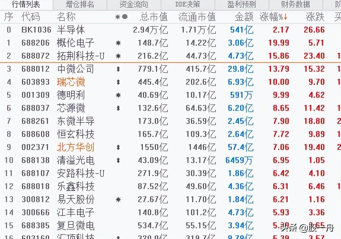 股票大港股份,时代印记与地位的铸就之路