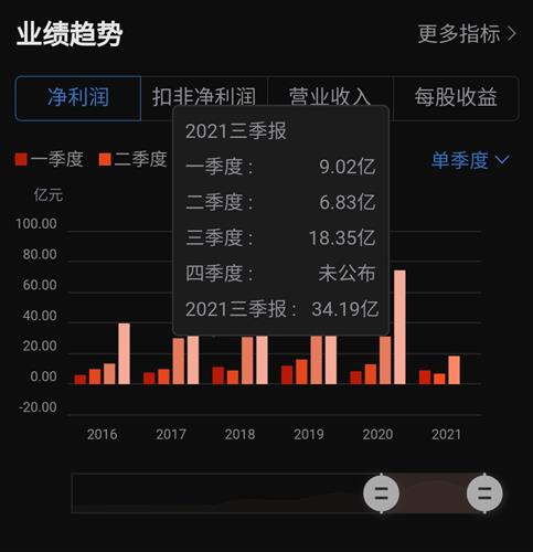 华侨城股票行情深度解析,最新动态与前景分析