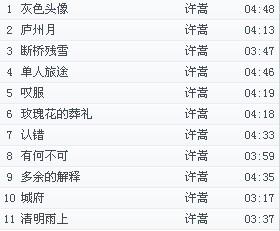 最新网络歌曲风潮,学习之旅中的自信旋律