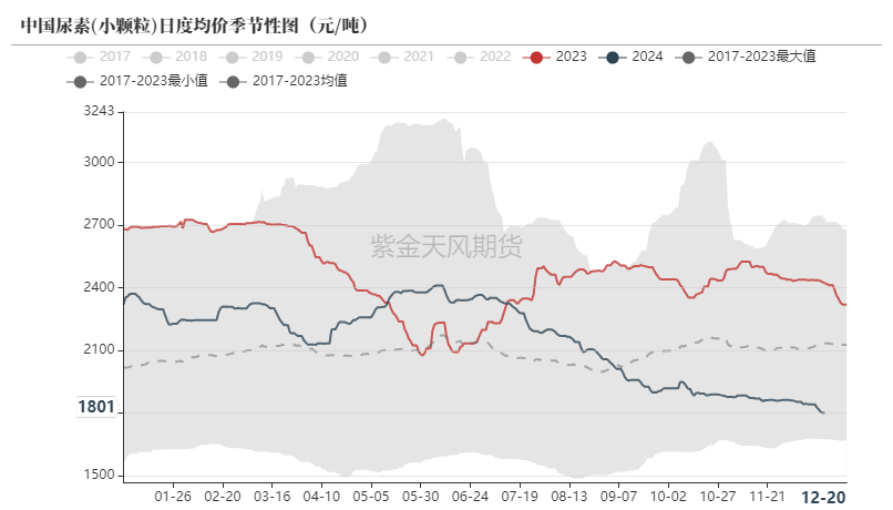 氯化铵近期行情揭秘,小巷深处的化工特色小店探秘之旅