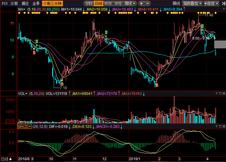 中科新材股票,投资步骤指南与解析