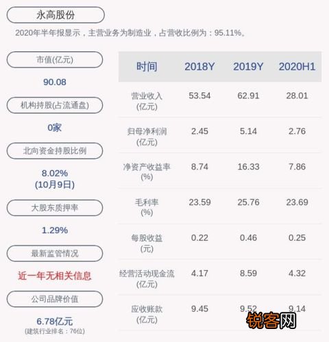 永高股票,学习、变革与自信的舞蹈之路