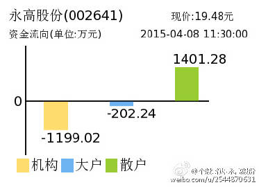 永高股票,学习、变革与自信的舞蹈之路