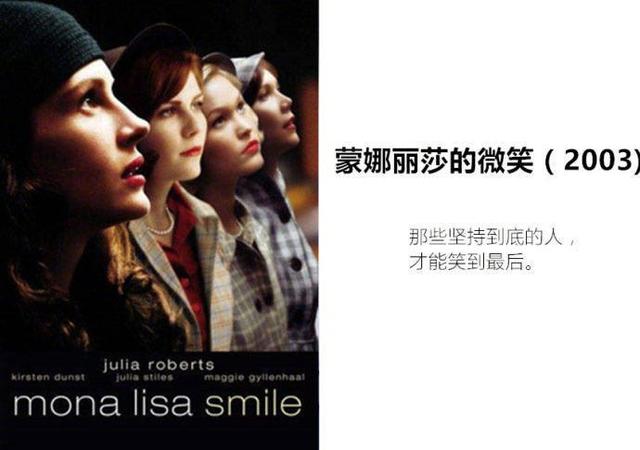 最新励志电影盘点,科技巨献,激发无限潜能