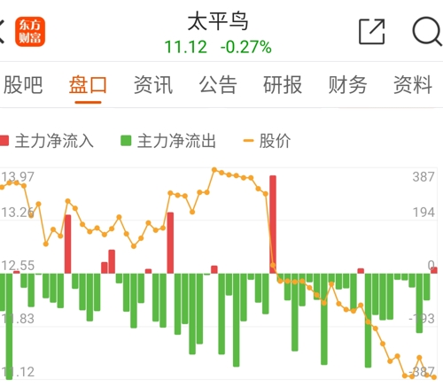 太平鸟股票,小巷中的独特风景与探索之旅揭秘财经之旅的奥秘
